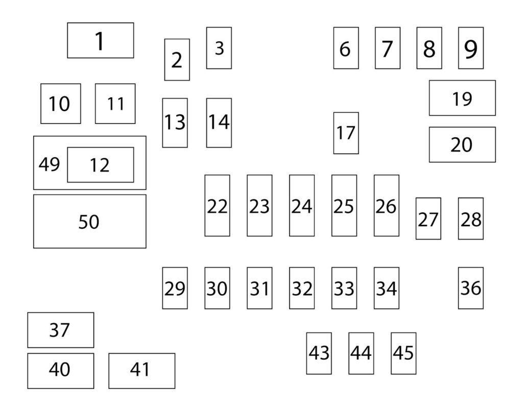 2016 Chevrolet Silverado Fuse Box Location + Explanation Car Super Care