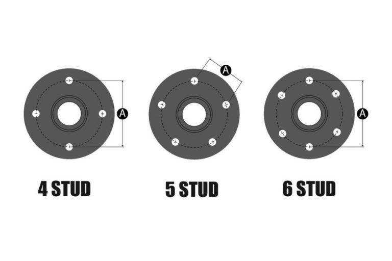 Early Holden Stud Patterns Explained Car Super Care